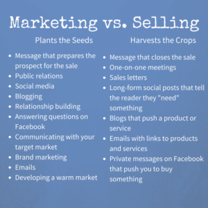 Marketing or Selling